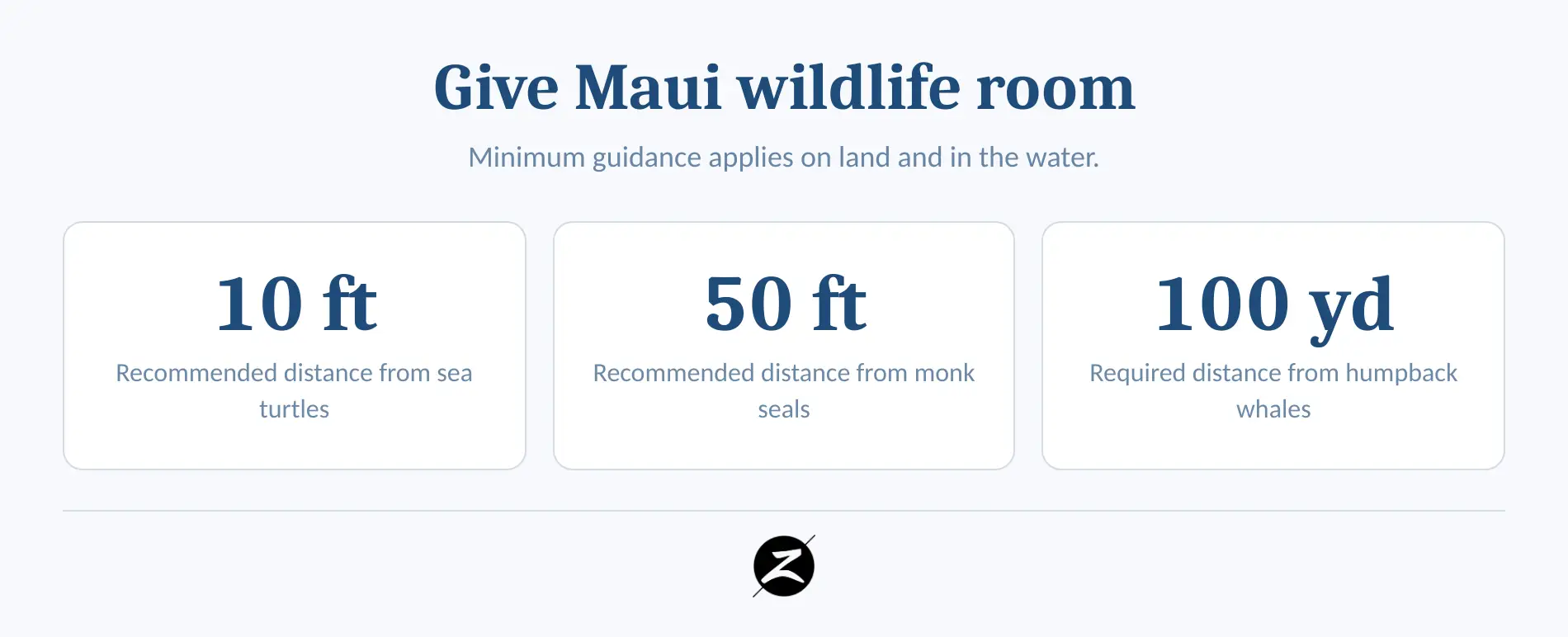 Family Activities in Maui, Hawaii: 15 Ideas for Kids, Teens and Multigenerational Groups 3 Responsible viewing distances for sea turtles, monk seals and humpback whales in Hawaii