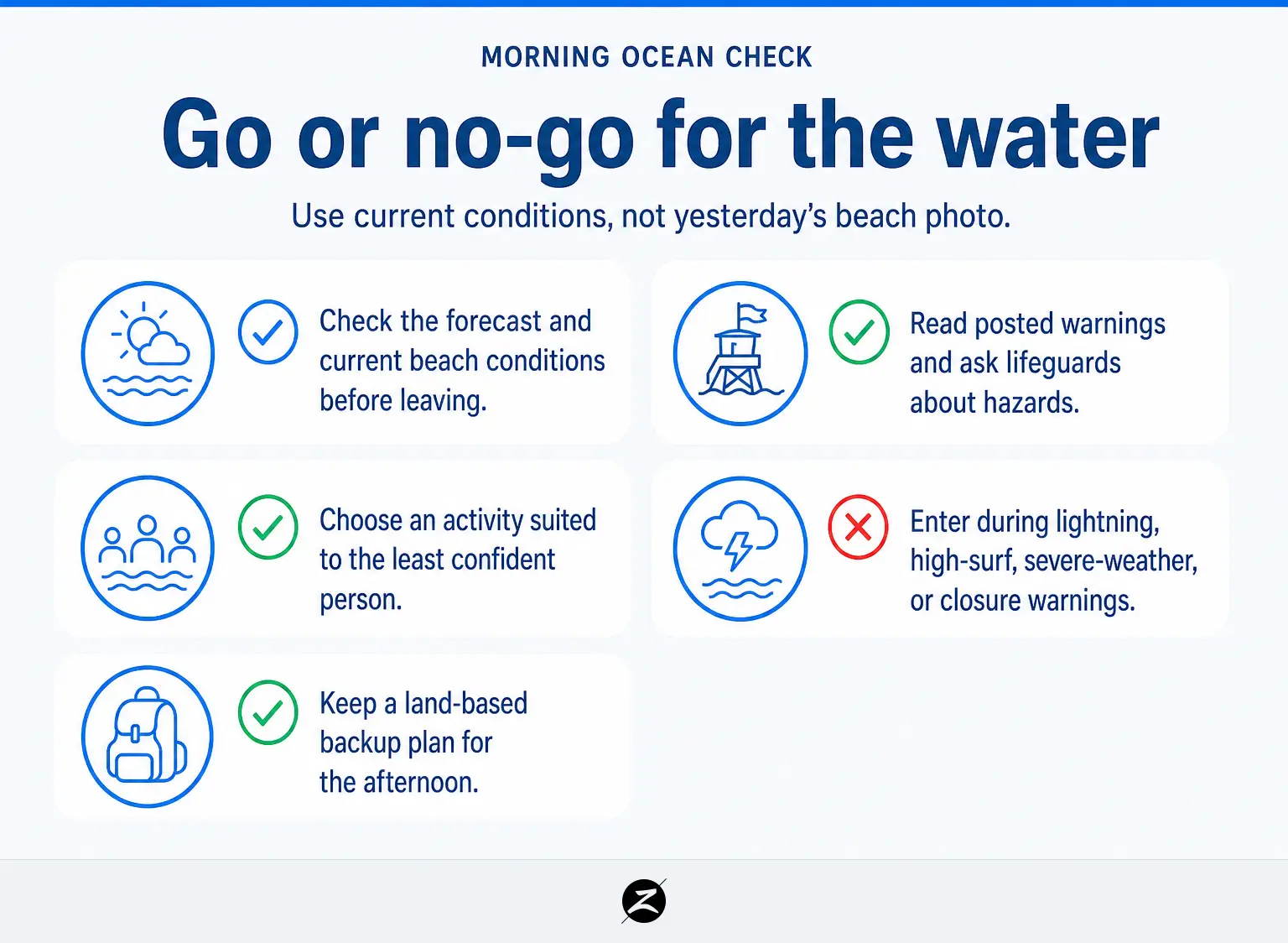 Things to Do in Maui in February: Ocean Adventures and Seasonal Tips 3 Checklist infographic showing Maui ocean safety checks before snorkeling or swimming